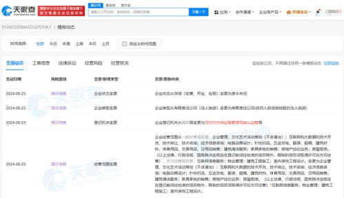 深圳蛋壳公寓被责令关闭及其对经济信息咨询行业的启示