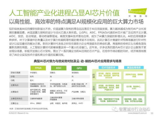 数字经济时代人工智能产业的商业化路径探析——基于2021年商务咨询视角
