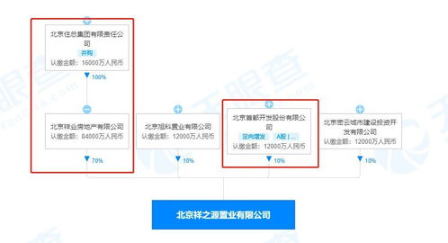 经济信息咨询 解析现代企业决策的智慧之源
