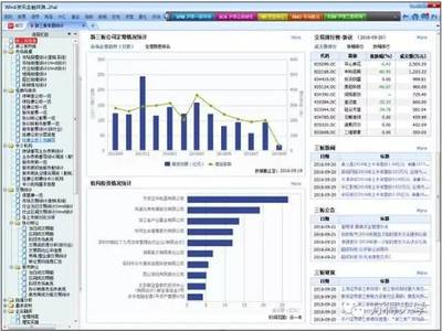 Wind资讯金融终端试用申请与商务咨询指南